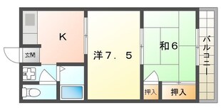 サングリーン有持の物件間取画像